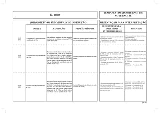 (OII) OBJETIVOS INDIVIDUAIS DE INSTRUÇÃO ORIENTAÇÃO PARA INTERPRETAÇÃO 
24.00 
SUGESTÕES PARA 
TAREFA CONDIÇÃO PADRÃO MÍNIMO OBJETIVOS ASSUNTOS 
INTERMEDIÁRIOS 
1. Tiro em ambiente urbano: técnicas 
e procedimentos. 
2. Prática individual. 
3. Pista de combate em localidade. 
Em ambiente simulado, do tipo pista de 
combate em localidade, executar a IPT e 
o TIP. Todo o EP. 
Executar a IPT para o tiro de pé 
modifi cado do TIA. 
Aplicar as técnicas para a pontaria do 
tiro em ambiente urbano. 
- Aplicar as técnicas para a pontaria do tiro 
em ambiente urbano. 
- Consolidar por meio do TIP, as técnicas 
do tiro em ambiente urbano. 
12-01 
(HT) 
12. TIRO 
TEMPO ESTIMADO DIURNO: 17h 
NOTURNO: 3h 
Durante sessão de tiro no estande, realizar 
as 2ª, 3ª e 4ª sessão do TCB. Observar o Cap 
6- Tiro de Combate, particularmente o Art 
III, do C 23-1 Tiro das Armas Portáteis. 
Militares com Estg Op Mil Ambi Urb ou 
integrante do BI F Paz no Haiti podem 
contribuir com este módulo. Todo o EP. 
Executar o tiro de pé modifi cado 
do TIA. 
Acertar 2 impactos na silhueta em cada 
exercício da sessão. 
1. Executar o exercício 202, da 1ª ses-são 
do TIA, com tiro em seco, SFC. 
2. Executar a 2ª sessão do TCB. 
3. Executar a 3ª sessão do TCB. 
4. Executar a 4ª sessão do TCB. 
- Se ocorrer na sequência do módulo 12-01, 
não há necessidade de OII. 
- Caso haja solução de continuidade, rea-lizar 
o exercício 202, da 1ª sessão do TIA, 
com tiro em seco. 
Durante sessão de tiro no estande, realizar 
os exercícios 201 e 202 da 1ª Sessão do 
TIA. Observar o Cap 6 - Tiro de Combate, 
particularmente o Art III, do C 23-1 Tiro 
das Armas Portáteis. Militares com Estg 
Op Mil Ambi Urb ou integrante do BI F 
Paz no Haiti podem contribuir com este 
módulo. Todo o EP. 
Executar o tiro de pé modifi cado 
do TIA. Acertar 2 impactos na silhueta em cada 
sessão. 
- Executar o exercício 106 da 4ª sessão 
do TIB, a título de adaptação, com tiro 
em seco e real. 
- Executar o exercício 114 da 7ª sessão do 
TIB, a título de adaptação, com tiro em 
seco e real. 
- Executar os exercícios 201 E 202 a 1ª 
sessão do TIA. 
1. Executar o exercício 106 com tiro 
em seco. 
2. Executar o exercício 106 com 
tiro real. 
3. Executar o exercício 114 com tiro 
em seco. 
4. Executar o exercício 114 com 
tiro real. 
5. Executar a 1ª sessão do TIA. 
12-02 
(OP) 
12-03 
(OP) 
 