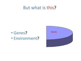 But what is this?!
• Genes?
• Environment?
 