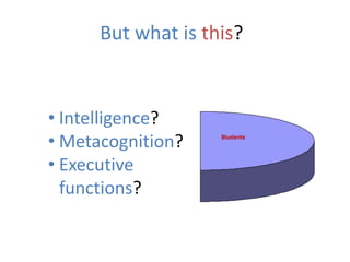 But what is this?!
• Intelligence?
• Metacognition?
• Executive
functions?
 