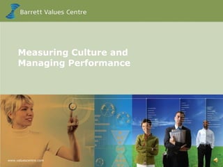 Measuring Culture and  Managing Performance 