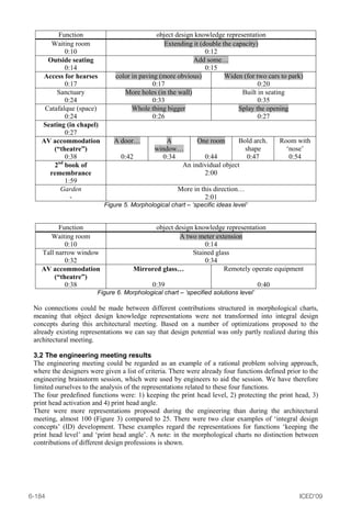 CTT_morphological box_ds58_6-179.pdf