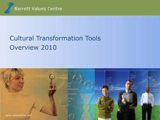 Cultural Transformation Tools Overview 2010 