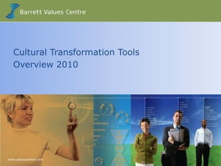 Cultural Transformation Tools
  Overview 2010




  www.valuescentre.com
www.valuescentre.com              0
 