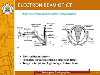 BASIC CT FOR RADIOGRAPHY STUDENTS | PPT