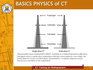 BASIC CT FOR RADIOGRAPHY STUDENTS | PPT