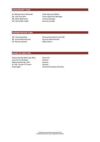 MANAGEMENT TEAM
Dr. Mahadi Harris-Murshidi
Mr. Law Chun Min
Ms. Noor Mulkiaman
Mr. Oziel Eddie Tabak

Chief Executive Officer
Senior Operation Manager
Finance Manager
Business Analyst

ADMINISTRATION TEAM
Ms. Teresa Siambun
Ms. Emma Mohd Aliman
Mr. Narizan Kasmat

Personal Assistant to the CEO
Account Administrator
Office Admin

BOARD OF DIRECTORS
Datuk Haji Abu Bakar Haji Abas
Liew Yun Fu @ Edwin
Mohamad Nor Bin Tahir
Dr. Hjh. Tarsiah TZ Taman
Rudy Jaglul

Chairman
Director
Director
Director
Director/Company Secretary

A subsidiary company of Warisan Harta Sabah Sdn. Bhd.
A wholly-owned investment arm of the Sabah State Government

 