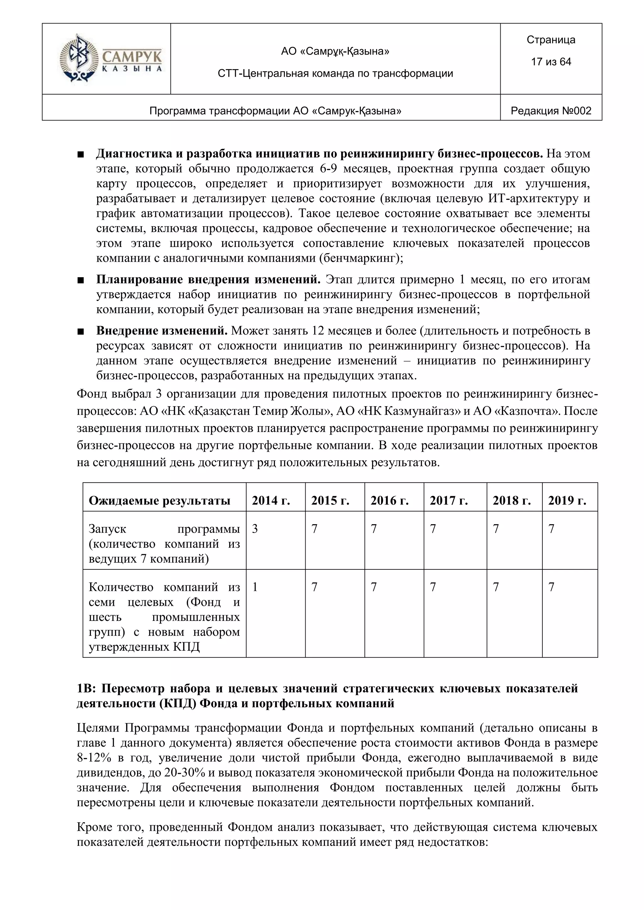 АО «Самрұқ-Қазына»
СТТ-Центральная команда по трансформации
Страница
17 из 64
Программа трансформации АО «Самрук-Қазына» Редакция №002
■ Диагностика и разработка инициатив по реинжинирингу бизнес-процессов. На этом
этапе, который обычно продолжается 6-9 месяцев, проектная группа создает общую
карту процессов, определяет и приоритизирует возможности для их улучшения,
разрабатывает и детализирует целевое состояние (включая целевую ИТ-архитектуру и
график автоматизации процессов). Такое целевое состояние охватывает все элементы
системы, включая процессы, кадровое обеспечение и технологическое обеспечение; на
этом этапе широко используется сопоставление ключевых показателей процессов
компании с аналогичными компаниями (бенчмаркинг);
■ Планирование внедрения изменений. Этап длится примерно 1 месяц, по его итогам
утверждается набор инициатив по реинжинирингу бизнес-процессов в портфельной
компании, который будет реализован на этапе внедрения изменений;
■ Внедрение изменений. Может занять 12 месяцев и более (длительность и потребность в
ресурсах зависят от сложности инициатив по реинжинирингу бизнес-процессов). На
данном этапе осуществляется внедрение изменений – инициатив по реинжинирингу
бизнес-процессов, разработанных на предыдущих этапах.
Фонд выбрал 3 организации для проведения пилотных проектов по реинжинирингу бизнес-
процессов: АО «НК «Қазақстан Темир Жолы», АО «НК Казмунайгаз» и АО «Казпочта». После
завершения пилотных проектов планируется распространение программы по реинжинирингу
бизнес-процессов на другие портфельные компании. В ходе реализации пилотных проектов
на сегодняшний день достигнут ряд положительных результатов.
Ожидаемые результаты 2014 г. 2015 г. 2016 г. 2017 г. 2018 г. 2019 г.
Запуск программы
(количество компаний из
ведущих 7 компаний)
3 7 7 7 7 7
Количество компаний из
семи целевых (Фонд и
шесть промышленных
групп) с новым набором
утвержденных КПД
1 7 7 7 7 7
1B: Пересмотр набора и целевых значений стратегических ключевых показателей
деятельности (КПД) Фонда и портфельных компаний
Целями Программы трансформации Фонда и портфельных компаний (детально описаны в
главе 1 данного документа) является обеспечение роста стоимости активов Фонда в размере
8-12% в год, увеличение доли чистой прибыли Фонда, ежегодно выплачиваемой в виде
дивидендов, до 20-30% и вывод показателя экономической прибыли Фонда на положительное
значение. Для обеспечения выполнения Фондом поставленных целей должны быть
пересмотрены цели и ключевые показатели деятельности портфельных компаний.
Кроме того, проведенный Фондом анализ показывает, что действующая система ключевых
показателей деятельности портфельных компаний имеет ряд недостатков:
 