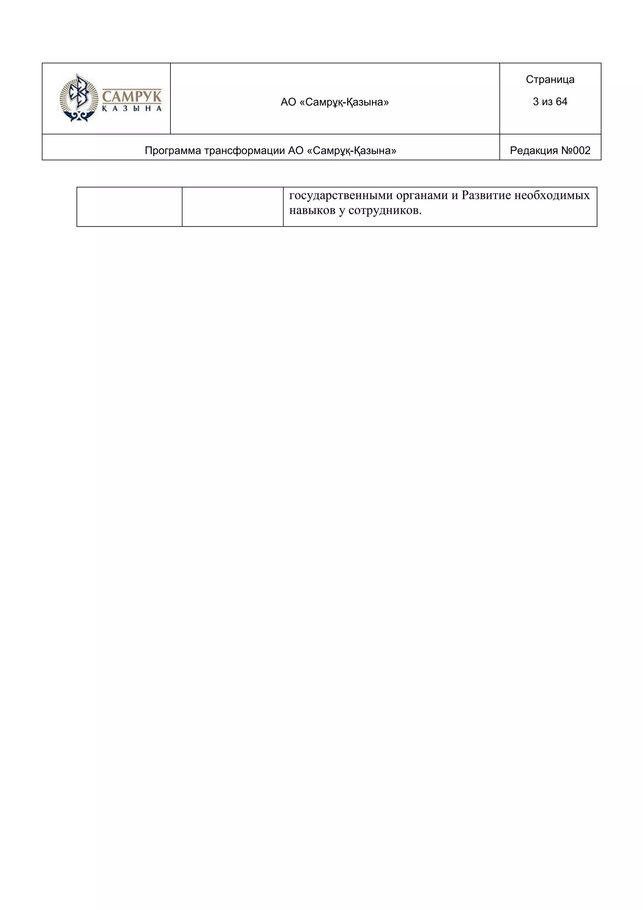 АО «Самрұқ-Қазына»
Страница
3 из 64
Программа трансформации АО «Самрұқ-Қазына» Редакция №002
государственными органами и Развитие необходимых
навыков у сотрудников.
 