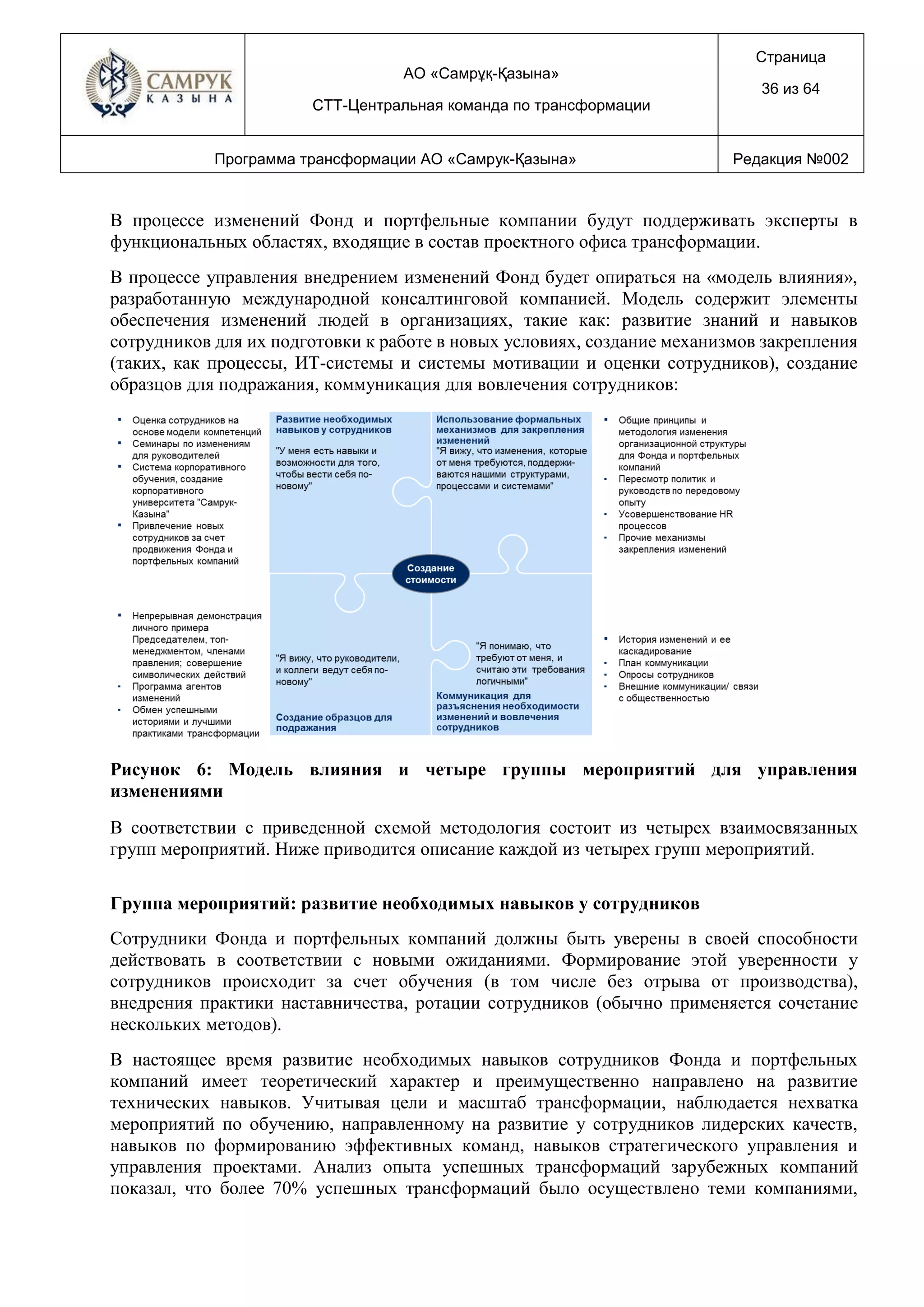 АО «Самрұқ-Қазына»
СТТ-Центральная команда по трансформации
Страница
36 из 64
Программа трансформации АО «Самрук-Қазына» Редакция №002
В процессе изменений Фонд и портфельные компании будут поддерживать эксперты в
функциональных областях, входящие в состав проектного офиса трансформации.
В процессе управления внедрением изменений Фонд будет опираться на «модель влияния»,
разработанную международной консалтинговой компанией. Модель содержит элементы
обеспечения изменений людей в организациях, такие как: развитие знаний и навыков
сотрудников для их подготовки к работе в новых условиях, создание механизмов закрепления
(таких, как процессы, ИТ-системы и системы мотивации и оценки сотрудников), создание
образцов для подражания, коммуникация для вовлечения сотрудников:
Рисунок 6: Модель влияния и четыре группы мероприятий для управления
изменениями
В соответствии с приведенной схемой методология состоит из четырех взаимосвязанных
групп мероприятий. Ниже приводится описание каждой из четырех групп мероприятий.
Группа мероприятий: развитие необходимых навыков у сотрудников
Сотрудники Фонда и портфельных компаний должны быть уверены в своей способности
действовать в соответствии с новыми ожиданиями. Формирование этой уверенности у
сотрудников происходит за счет обучения (в том числе без отрыва от производства),
внедрения практики наставничества, ротации сотрудников (обычно применяется сочетание
нескольких методов).
В настоящее время развитие необходимых навыков сотрудников Фонда и портфельных
компаний имеет теоретический характер и преимущественно направлено на развитие
технических навыков. Учитывая цели и масштаб трансформации, наблюдается нехватка
мероприятий по обучению, направленному на развитие у сотрудников лидерских качеств,
навыков по формированию эффективных команд, навыков стратегического управления и
управления проектами. Анализ опыта успешных трансформаций зарубежных компаний
показал, что более 70% успешных трансформаций было осуществлено теми компаниями,
 