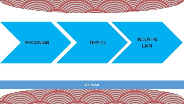 Perubatan Islam In English - Perubatan v