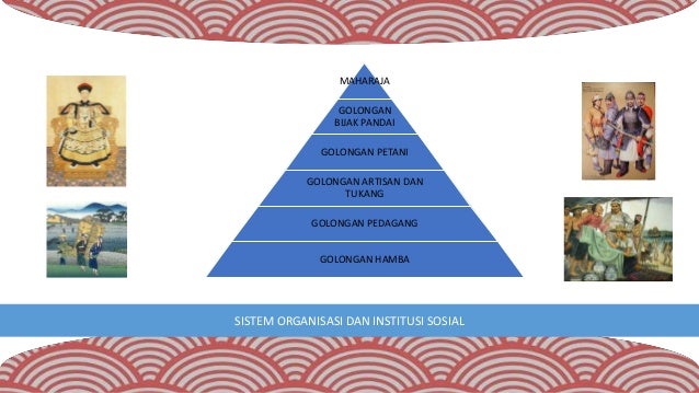 masyarakat dan budaya tamadun china