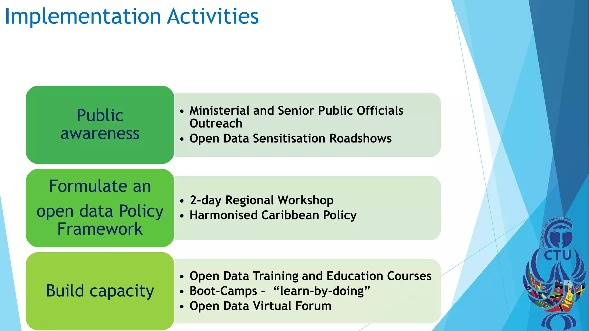 Implementation Activities
• Ministerial and Senior Public Officials
Outreach
• Open Data Sensitisation Roadshows
Public
awareness
• 2-day Regional Workshop
• Harmonised Caribbean Policy
Formulate an
open data Policy
Framework
• Open Data Training and Education Courses
• Boot-Camps - “learn-by-doing”
• Open Data Virtual Forum
Build capacity
 