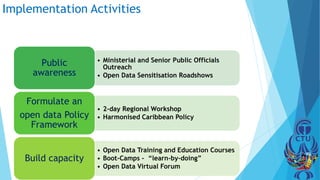 Implementation Activities
• Ministerial and Senior Public Officials
Outreach
• Open Data Sensitisation Roadshows
Public
awareness
• 2-day Regional Workshop
• Harmonised Caribbean Policy
Formulate an
open data Policy
Framework
• Open Data Training and Education Courses
• Boot-Camps - “learn-by-doing”
• Open Data Virtual Forum
Build capacity
 
