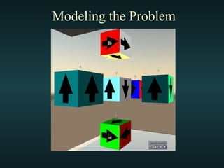 Modeling the Problem 