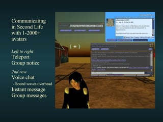 Communicating  in Second Life with 1-2000+ avatars Left to right Teleport Group notice 2nd row Voice chat  - Sound waves overhead Instant message Group messages 