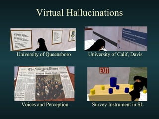 Virtual Hallucinations University of Queensboro University of Calif, Davis Survey Instrument in SL Voices and Perception 