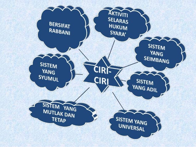ctu tamadun islam Universiti teknologi mara sukatan mata pelajaran ctu 151 kod kursus : ctu 151 nama kursus : pemikiran dan tamadun islam peringkat. ctu tamadun islam Universiti teknologi mara sukatan mata pelajaran ctu 151 kod kursus : ctu 151 nama kursus : pemikiran dan tamadun islam peringkat.