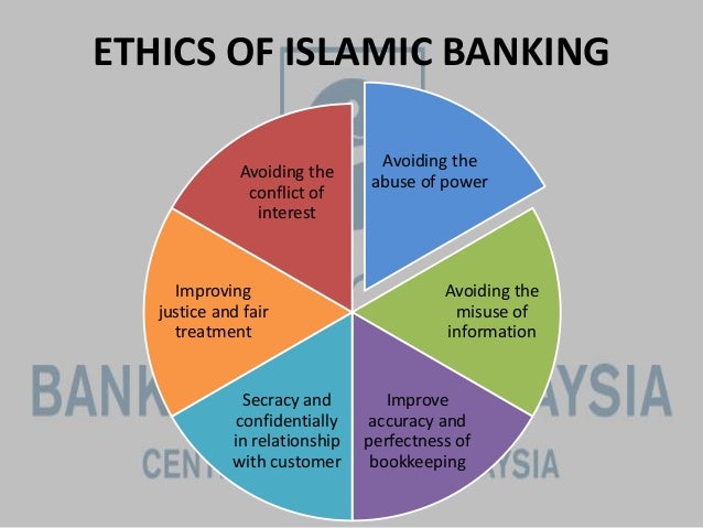 effiecieny of islamic banking in malaysia Acceptance of islamic banking system in malaysia from domestic and foreign banks (islamic or conventional bank efficiency levels are found to vary widely. effiecieny of islamic banking in malaysia Acceptance of islamic banking system in malaysia from domestic and foreign banks (islamic or conventional bank efficiency levels are found to vary widely.
