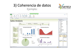 3) Coherencia de datos
       Ejemplo:
 