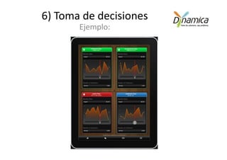 6) Toma de decisiones
       Ejemplo:
 