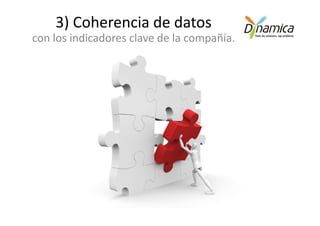 3) Coherencia de datos
con los indicadores clave de la compañía.
 