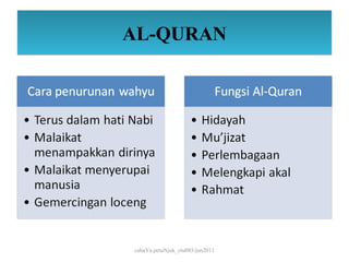 AL-QURAN




cahaYa petuNjuk_ctu085/jun2011
 