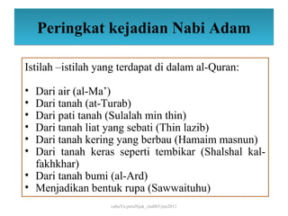 Peringkat kejadian Nabi Adam

Istilah –istilah yang terdapat di dalam al-Quran:

• Dari air (al-Ma’)
• Dari tanah (at-Turab)
• Dari pati tanah (Sulalah min thin)
• Dari tanah liat yang sebati (Thin lazib)
• Dari tanah kering yang berbau (Hamaim masnun)
• Dari tanah keras seperti tembikar (Shalshal kal-
  fakhkhar)
• Dari tanah bumi (al-Ard)
• Menjadikan bentuk rupa (Sawwaituhu)
                   cahaYa petuNjuk_ctu085/jun2011
 