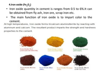4.Iron oxide (Fe2
O3
)
• Iron oxide quantity in cement is ranges from 0.5 to 6%.It can
be obtained from fly ash, iron ore, scrap iron etc.
• The main function of iron oxide is to impart color to the
cement.
 