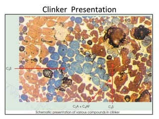 Clinker Presentation
 