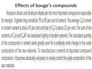 Effects of bouge’s compounds
 