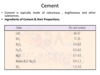 Cement
• Cement is typically made of calcareous , Argillaceous and other
substances.
• Ingredients of Cement & their Proportions.
 