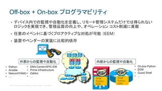 © 2017 Cisco and/or its affiliates. All rights reserved. Cisco Public
SiSi SiSi
SiSiSiSiSiSi SiSiSiSiSiSi SiSiSiSiSiSi
• デバイス内での監視や自動化を定義し、リモート管理システムだけでは得られない
ロジックを実現でき、管理品質の向上や、オペレーション コスト削減に貢献
• 任意のイベントに基づくプロアクティブな対処が可能 （EEM）
• 装置やベンダーの実装に比較的依存
Off-box + On-box プログラマビリティ
外部からの監視や自動化
• Python
• Ansible
• Netconf/YANG
• …
• DNA-Center/APIC-EM
• Prime Infrastructure
• Zabbix
• …
内部からの監視や自動化
Shell
Python
EEM
Shell
Python
EEM
• On-box Python
• EEM
• Guest Shell
• …
 
