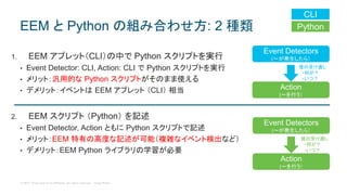 © 2017 Cisco and/or its affiliates. All rights reserved. Cisco Public
1. EEM アプレット（CLI）の中で Python スクリプトを実行
• Event Detector: CLI, Action: CLI で Python スクリプトを実行
• メリット：汎用的な Python スクリプトがそのまま使える
• デメリット：イベントは EEM アプレット （CLI） 相当
2. EEM スクリプト （Python） を記述
• Event Detector, Action ともに Python スクリプトで記述
• メリット：EEM 特有の高度な記述が可能（複雑なイベント検出など）
• デメリット：EEM Python ライブラリの学習が必要
EEM と Python の組み合わせ方: 2 種類
Event Detectors
(〜が発生したら）
Action
(〜を行う）
Event Detectors
(〜が発生したら）
Action
(〜を行う）
値の受け渡し
・何が？
・いつ？
値の受け渡し
・何が？
・いつ？
CLI
Python
 