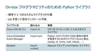 © 2017 Cisco and/or its affiliates. All rights reserved. Cisco Public
• 標準で 3 つのカスタムライブラリが付属
• pip を使って追加インストール可能
On-box プログラマビリティのための Python ライブラリ
ライブラリ名 読み込み 概要
Cisco IOS XE CLI import cli IOS XE の CLI に対して入出力を行う
ライブラリ
Cisco Embedded
Event Manager
import eem Python スクリプト内で EEM 固有の操作
を実現するためのライブラリ（Event 検出,
syslog, cli, snmp, mail, reload, …）
Ncclient import
ncclient
Netconf クライアントの Python ライブラリ
 
