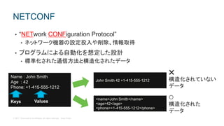 © 2017 Cisco and/or its affiliates. All rights reserved. Cisco Public
• “NETwork CONFiguration Protocol”
• ネットワーク機器の設定投入や削除、情報取得
• プログラムによる自動化を想定した設計
• 標準化された通信方法と構造化されたデータ
NETCONF
⭕
構造化された
データ
❌
構造化されていない
データ
Name : John Smith
Age : 42
Phone: +1-415-555-1212
<name>John Smith</name>
<age>42</age>
<phone>+1-415-555-1212</phone>
John Smith 42 +1-415-555-1212
Keys Values
 