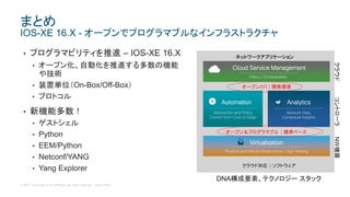 © 2017 Cisco and/or its affiliates. All rights reserved. Cisco Public
• プログラマビリティを推進 – IOS-XE 16.X
• オープン化、自動化を推進する多数の機能
や技術
• 装置単位（On-Box/Off-Box）
• プロトコル
• 新機能多数！
• ゲストシェル
• Python
• EEM/Python
• Netconf/YANG
• Yang Explorer
まとめ
IOS-XE 16.X - オープンでプログラマブルなインフラストラクチャ
Automation
Abstraction and Policy
Control from Core to Edge
オープン＆プログラマブル | 標準ベース
オープンAPI | 開発環境
Cloud Service Management
Policy | Orchestration
Virtualization
Physical and Virtual Infrastructure | App Hosting
Analytics
Network Data,
Contextual Insights
ネットワークアプリケーション
クラウド対応 | ソフトウェア
DNA構成要素、テクノロジー スタック
NW機器コントローラクラウド
 