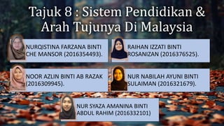 Tajuk 8 : Sistem Pendidikan &
Arah Tujunya Di Malaysia
NURQISTINA FARZANA BINTI
CHE MANSOR (2016354493).
RAIHAN IZZATI BINTI
ROSANIZAN (2016376525).
NOOR AZLIN BINTI AB RAZAK
(2016309945).
NUR NABILAH AYUNI BINTI
SULAIMAN (2016321679).
NUR SYAZA AMANINA BINTI
ABDUL RAHIM (2016332101)
 