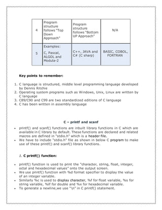C tutorial | PDF | Free Download