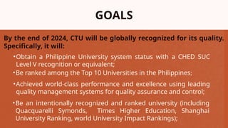 CTU VISION,MISSION, GOALS, OBJECTIVES.pptx