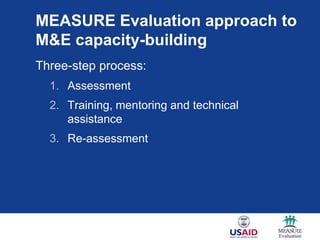 MEASURE Evaluation approach to
M&E capacity-building
Three-step process:
  1. Assessment
  2. Training, mentoring and technical
     assistance
  3. Re-assessment
 
