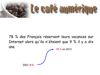 78 % des Français réservent leurs vacances sur
Internet alors qu'ils n'étaient que 9 % il y a dix
ans.
2003 9 %
78 % en 2013
 