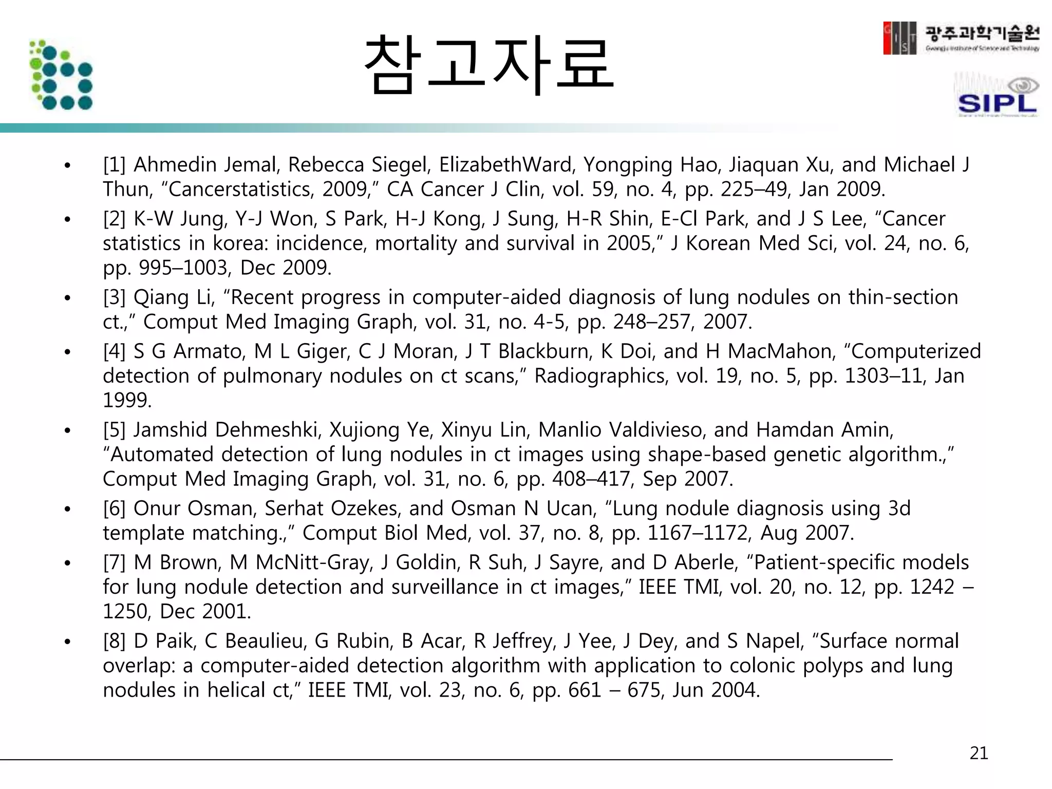 참고자료 
• [1] Ahmedin Jemal, Rebecca Siegel, ElizabethWard, Yongping Hao, Jiaquan Xu, and Michael J 
Thun, “Cancerstatistics, 2009,” CA Cancer J Clin, vol. 59, no. 4, pp. 225–49, Jan 2009. 
• [2] K-W Jung, Y-J Won, S Park, H-J Kong, J Sung, H-R Shin, E-Cl Park, and J S Lee, “Cancer 
statistics in korea: incidence, mortality and survival in 2005,” J Korean Med Sci, vol. 24, no. 6, 
pp. 995–1003, Dec 2009. 
• [3] Qiang Li, “Recent progress in computer-aided diagnosis of lung nodules on thin-section 
ct.,” Comput Med Imaging Graph, vol. 31, no. 4-5, pp. 248–257, 2007. 
• [4] S G Armato, M L Giger, C J Moran, J T Blackburn, K Doi, and H MacMahon, “Computerized 
detection of pulmonary nodules on ct scans,” Radiographics, vol. 19, no. 5, pp. 1303–11, Jan 
1999. 
• [5] Jamshid Dehmeshki, Xujiong Ye, Xinyu Lin, Manlio Valdivieso, and Hamdan Amin, 
“Automated detection of lung nodules in ct images using shape-based genetic algorithm.,” 
Comput Med Imaging Graph, vol. 31, no. 6, pp. 408–417, Sep 2007. 
• [6] Onur Osman, Serhat Ozekes, and Osman N Ucan, “Lung nodule diagnosis using 3d 
template matching.,” Comput Biol Med, vol. 37, no. 8, pp. 1167–1172, Aug 2007. 
• [7] M Brown, M McNitt-Gray, J Goldin, R Suh, J Sayre, and D Aberle, “Patient-specific models 
for lung nodule detection and surveillance in ct images,” IEEE TMI, vol. 20, no. 12, pp. 1242 – 
1250, Dec 2001. 
• [8] D Paik, C Beaulieu, G Rubin, B Acar, R Jeffrey, J Yee, J Dey, and S Napel, “Surface normal 
overlap: a computer-aided detection algorithm with application to colonic polyps and lung 
nodules in helical ct,” IEEE TMI, vol. 23, no. 6, pp. 661 – 675, Jun 2004. 
21 
 
