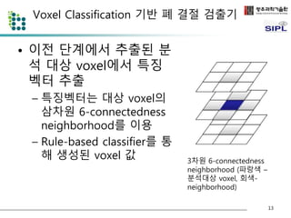 Voxel Classification 기반 폐 결절 검출기 
• 이전 단계에서 추출된 분 
석 대상 voxel에서 특징 
벡터 추출 
– 특징벡터는 대상 voxel의 
삼차원 6-connectedness 
neighborhood를 이용 
– Rule-based classifier를 통 
해 생성된 voxel 값 
13 
3차원 6-connectedness 
neighborhood (파랑색 – 
분석대상 voxel, 회색- 
neighborhood) 
 