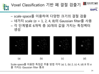 Voxel Classification 기반 폐 결절 검출기 
– scale-space를 이용하여 다양한 크기의 결절 검출 
– 네가지 scale (σ = 1, 2, 4, 8)의 Gaussian filter를 사용 
– 각 단계별로 6개씩 총 30개의 값을 가지는 특징벡터 
생성 
14 
(a) (b) (c) (d) 
Scale-space를 이용한 특징값 추출 방법 각각 (a) 1, (b) 2, (c) 4, (d) 8 의 σ 
를 가지는 Gaussian filter 통과 
 
