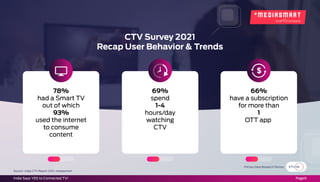 CTV Report 2022 | PDF