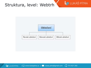 | www.lukaspitra.cz | lukas.pitra@gmail.com | 773 927 292
Struktura, level: Webtrh
 