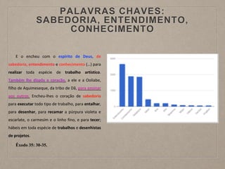 PALAVRAS CHAVES:
SABEDORIA, ENTENDIMENTO,
CONHECIMENTO
E o encheu com o espírito de Deus, de
sabedoria, entendimento e conhecimento (…) para
realizar toda espécie de trabalho artístico.
Também lhe dispôs o coração, a ele e a Ooliabe,
filho de Aquimeseque, da tribo de Dã, para ensinar
aos outros. Encheu-lhes o coração de sabedoria
para executar todo tipo de trabalho, para entalhar,
para desenhar, para recamar a púrpura violeta e
escarlate, o carmesim e o linho fino, e para tecer;
hábeis em toda espécie de trabalhos e desenhistas
de projetos.
Êxodo 35: 30-35.
 