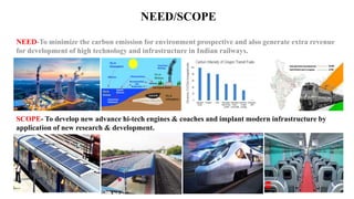 NEED/SCOPE
NEED-To minimize the carbon emission for environment prospective and also generate extra revenue
for development of high technology and infrastructure in Indian railways.
SCOPE- To develop new advance hi-tech engines & coaches and implant modern infrastructure by
application of new research & development.
 