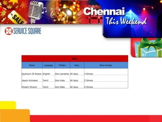 Devi   Movie  Language  Theatre  Days  Show timings  Quantum Of Solace English Devi paradise All days 4 Shows Jayam Kondaan Tamil Devi Kala All days 5 Shows Dhaam Dhoom Tamil Devi Bala All days 6 Shows 