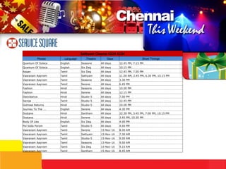 Sathyam Cinema 4224 4224 Movies Language Theatre Days Show Timings Quantum Of Solace English Seasons All days 12.45 PM, 7.15 PM Quantum Of Solace English Six Deg All days 10.15 PM Aegan Tamil Six Deg All days 12.45 PM, 7.00 PM Vaaranam Aayiram Tamil Sathyam All days 11.00 AM, 2.45 PM, 6.30 PM, 10.15 PM Vaaranam Aayiram Tamil Seasons All days 3.30 PM Vaaranam Aayiram Tamil Serene All days 6.45 PM Fashion Hindi Seasons All days 10.00 PM Fashion Hindi Serene All days 12.15 PM Dasvidanya Hindi Studio-5 All days 7.00 PM Saroja Tamil Studio-5 All days 12.45 PM Golmaal Returns Hindi Studio-5 All days 10.00 PM Journey To The ….  English Serene All days 4.30 PM  Dostana Hindi Santham All days 12.30 PM, 3.45 PM, 7.00 PM, 10.15 PM Dostana Hindi Serene All days 3.45 PM, 10.30 PM Body Of Lies English Six Deg All days 4.00 PM Poi Solla Porom Tamil Studio-5 All days 4.00 PM Vaaranam Aayiram Tamil Serene 15-Nov-16 8.30 AM Vaaranam Aayiram Tamil Sathyam 15-Nov-16 7.30 AM Vaaranam Aayiram Tamil Studio-5 15-Nov-16 9.00 AM Vaaranam Aayiram Tamil Seasons 15-Nov-16 9.00 AM Vaaranam Aayiram Tamil Six Deg 15-Nov-16 9.15 AM Vaaranam Aayiram Tamil Santham 15-Nov-16 8.45 AM 